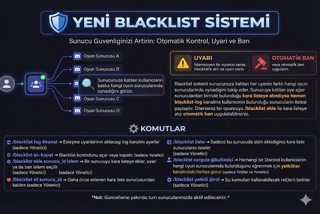 blacklist.png